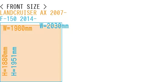 #LANDCRUISER AX 2007- + F-150 2014-